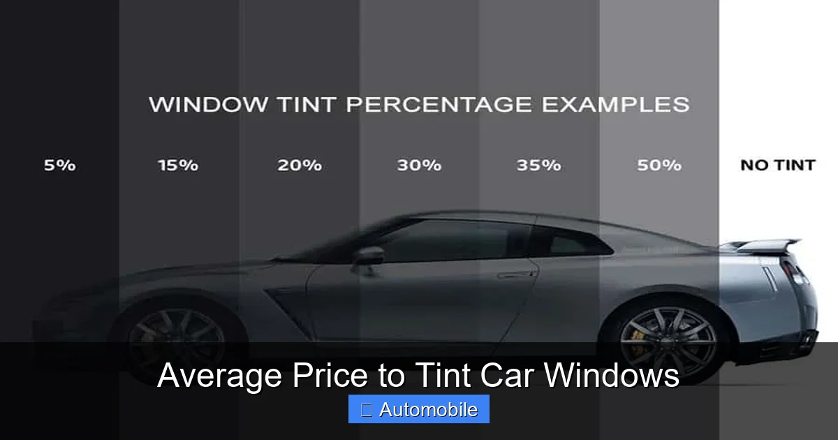 Average Price to Tint Car Windows