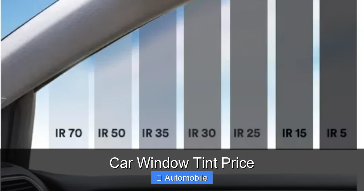 Car Window Tint Price