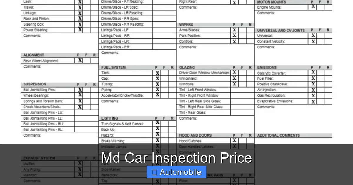 Md Car Inspection Price