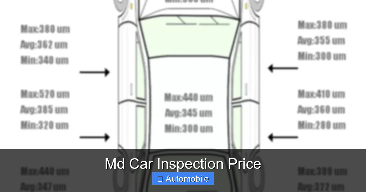 Md Car Inspection Price