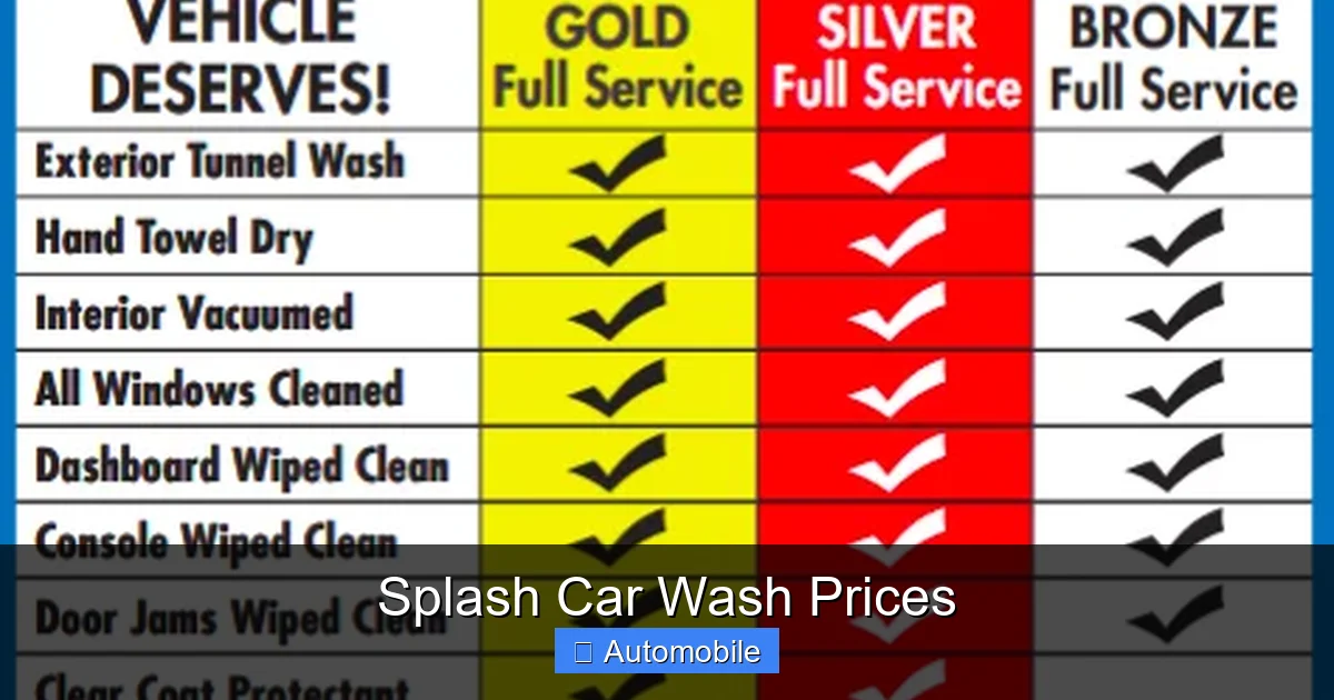 Splash Car Wash Prices