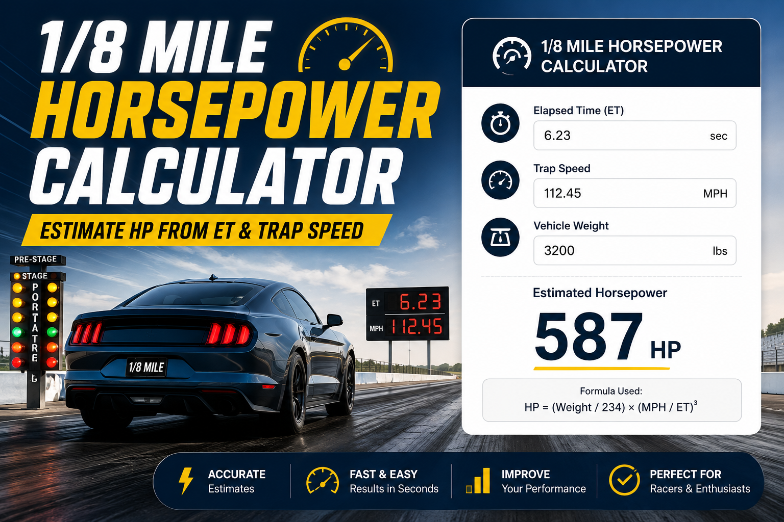 1/8 Mile Horsepower Calculator – Estimate HP from ET or Trap speeed