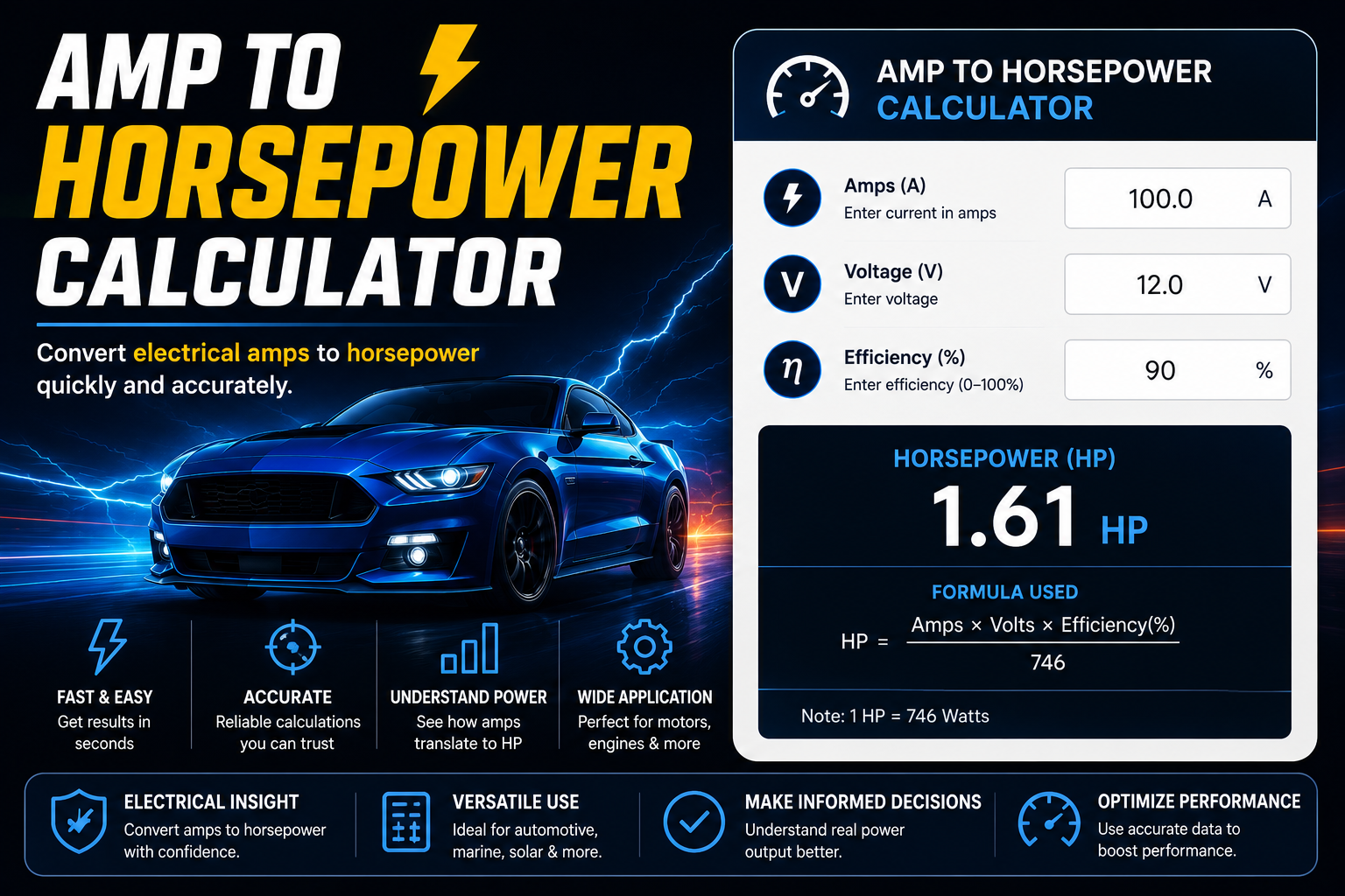 amp to horsepower calculator