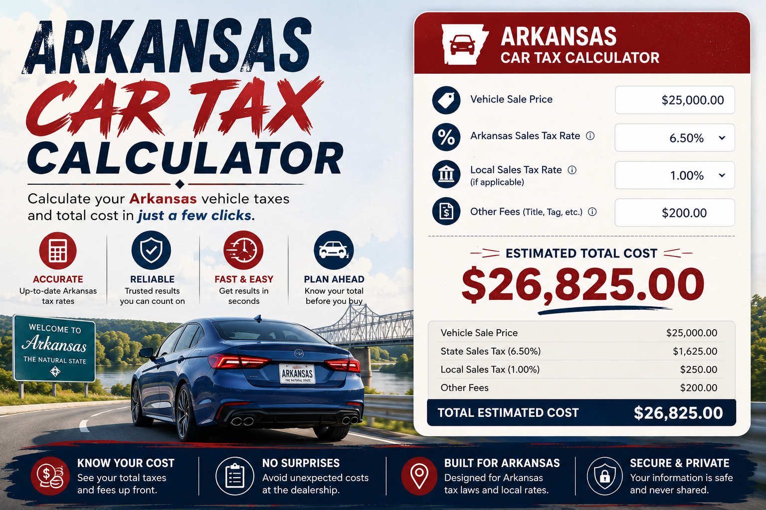 arkansas car tax calculator