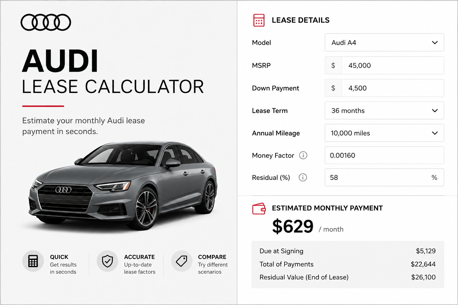 audi lease calculator