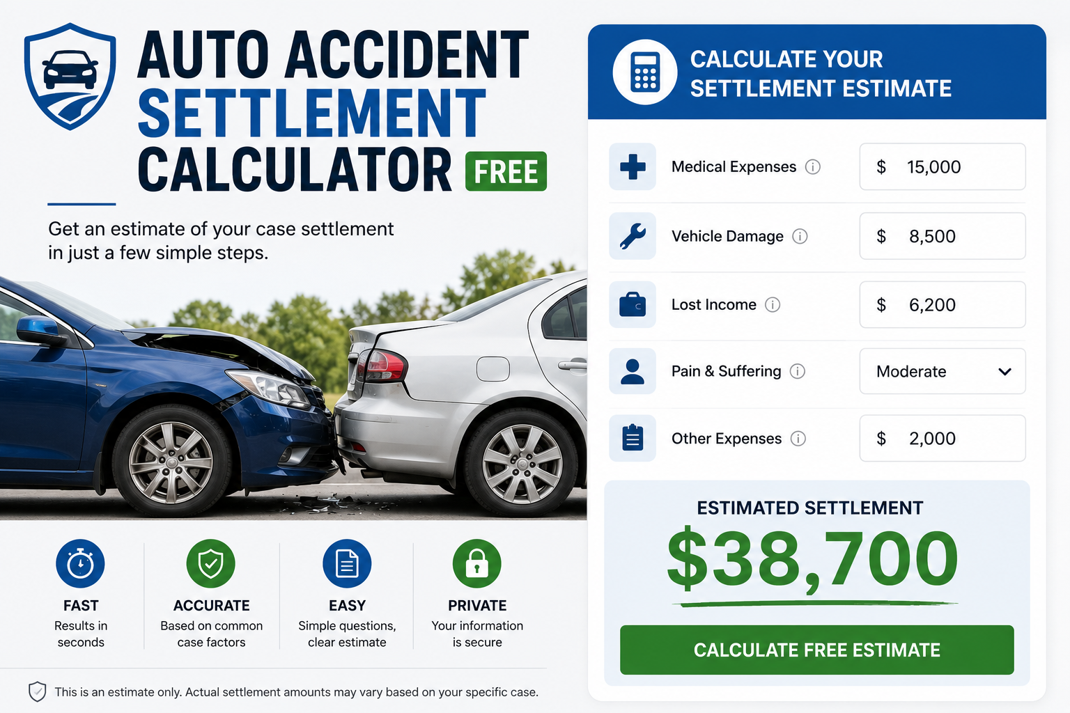 auto accident settlement calculator free