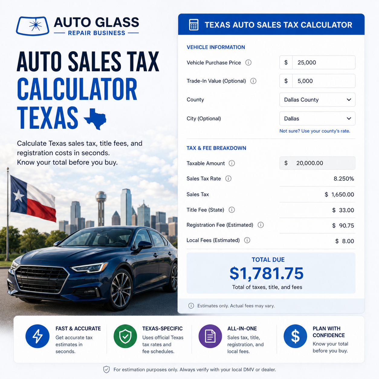 Texas Auto Sales Tax Calculator