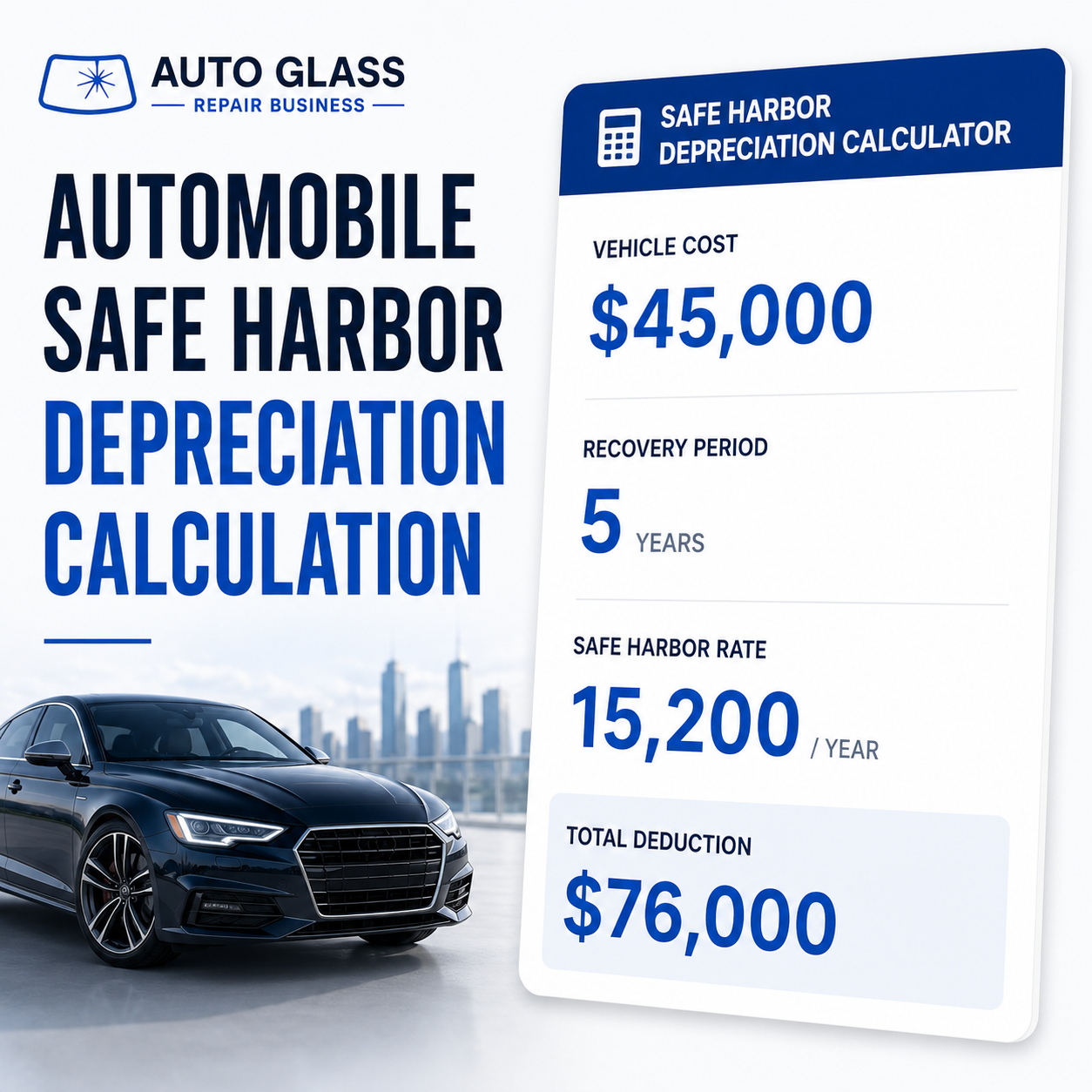 Automobile Safe Harbor Depreciation Calculator