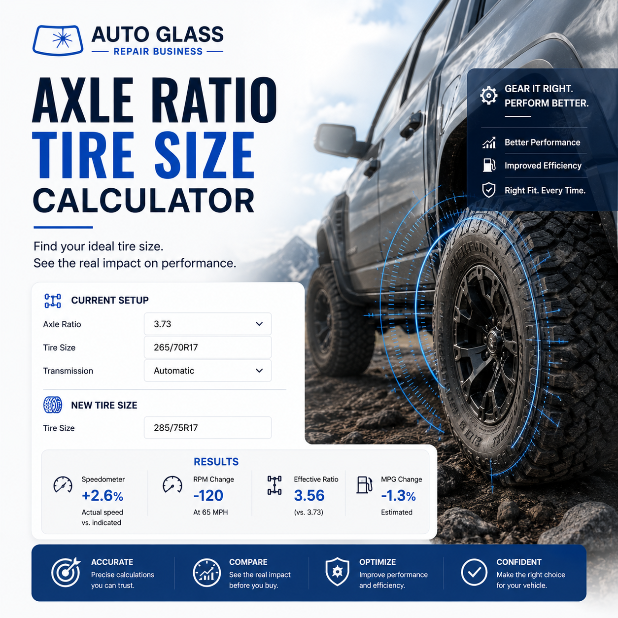 Axle Ratio Tire Size Calculator