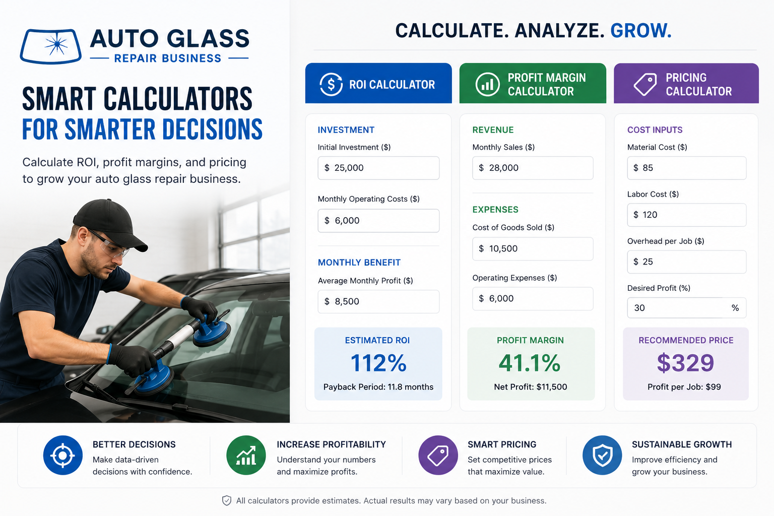 auto glass repair business calculators roi profit margin pricing